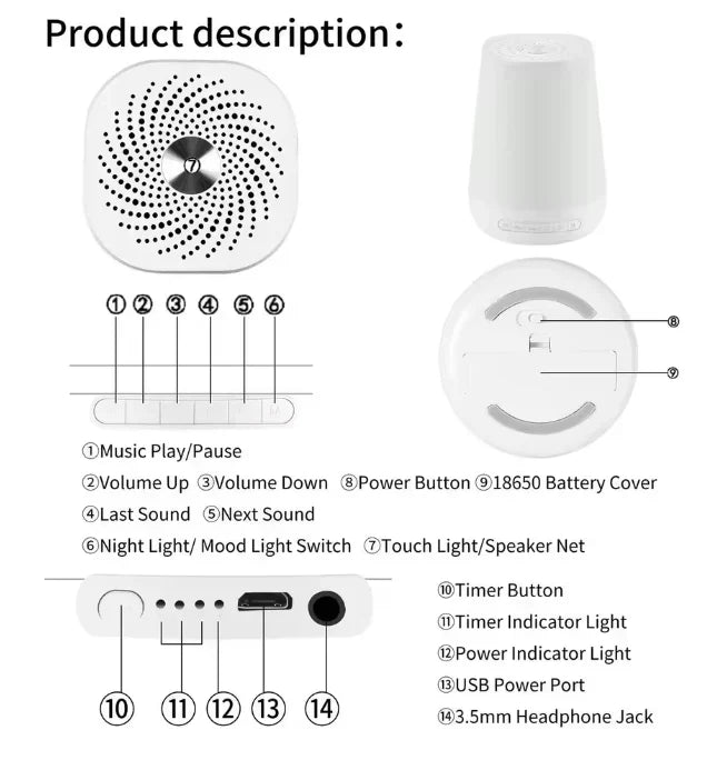 Homestarix™ Sleep Machine