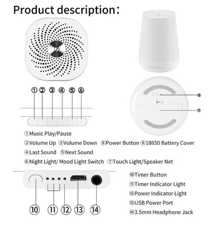 Homestarix™ Sleep Machine