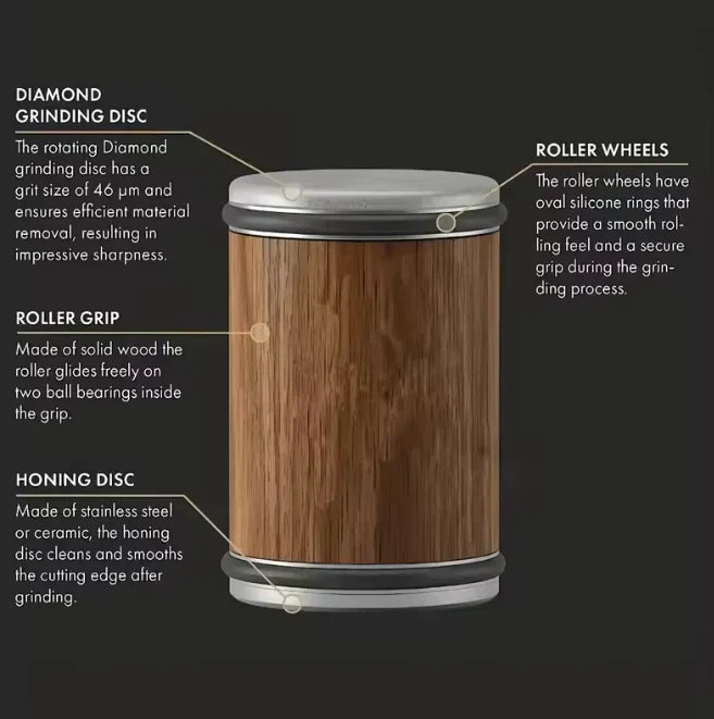 Homestarix™ Rolling Knife Sharpener Kit