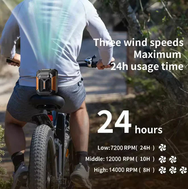 Homestarix™ Portable Waist Fan