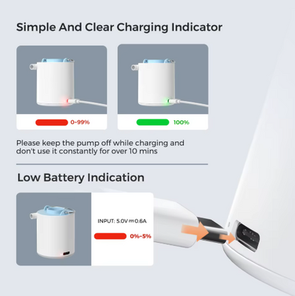 Homestarix™ Outdoor Pump